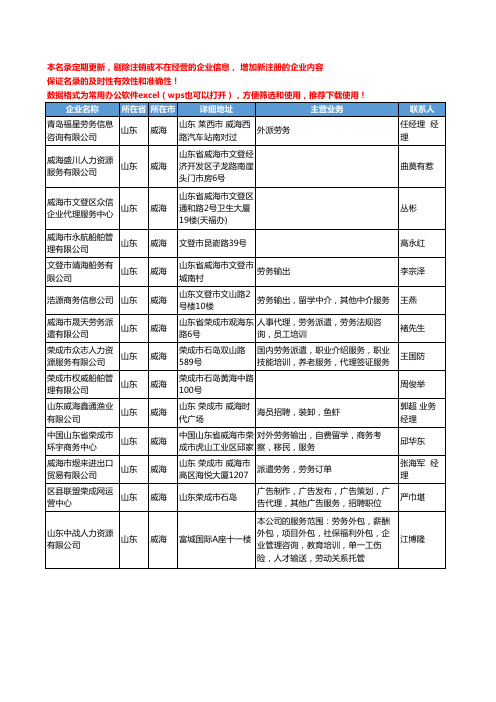 2020新版山东省威海人力资源服务工商企业公司名录名单黄页联系方式大全30家