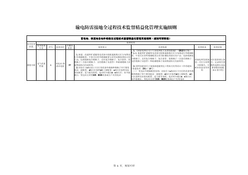 13.变电站、换流站全站外绝缘全过程技术监督精益化管理实施细则