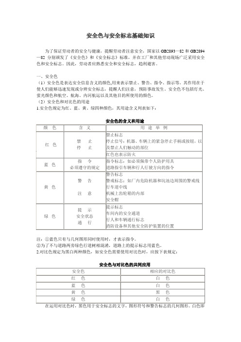 安全色与安全标志基础知识
