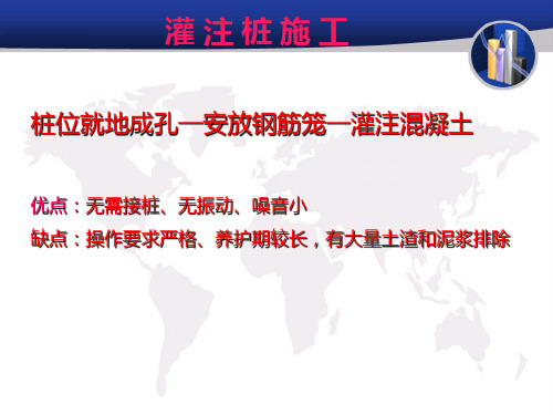 灌注桩PPT课件