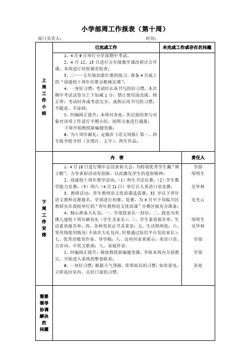 小学部周工作报表(第十周)