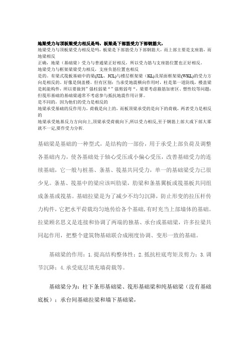 地梁受力与顶板梁受力相反是吗