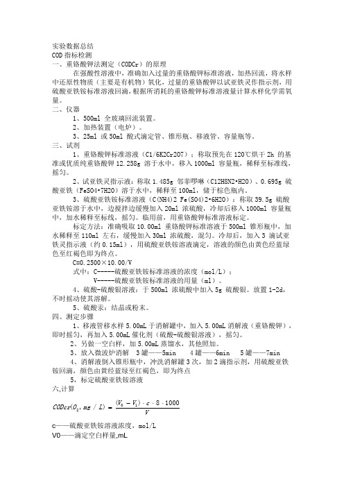 硝酸盐实验及结果分析(1)