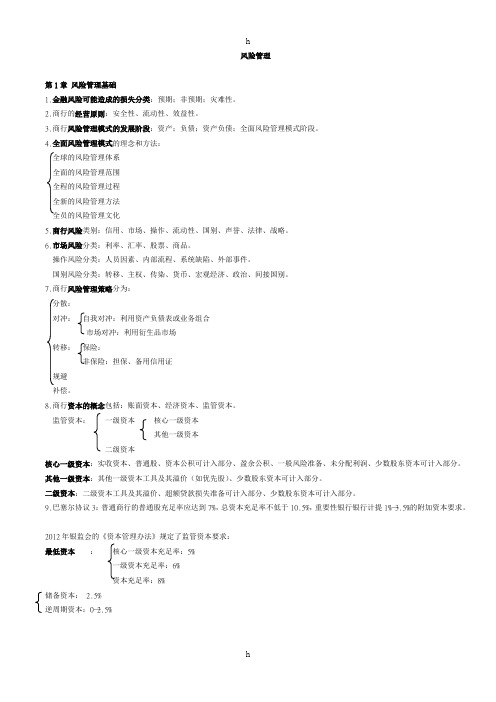 银行从业资格考试_风险管理知识点(必备)