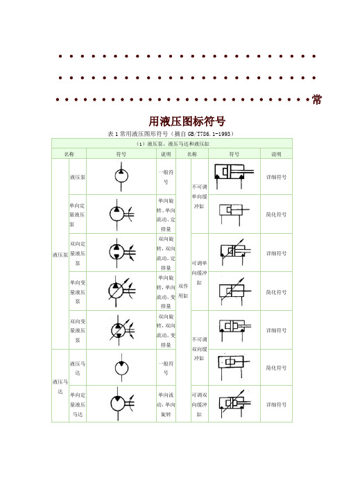 液压元件图标符号