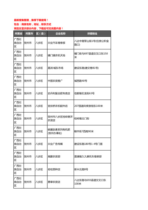 新版广西壮族自治区贺州市八步区农资行业企业公司商家户名录单联系方式地址大全168家