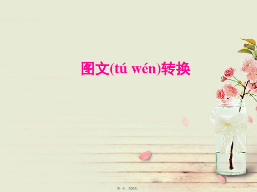 高考语文一轮复习 图文转换配套专题强化复习课件 苏教版 