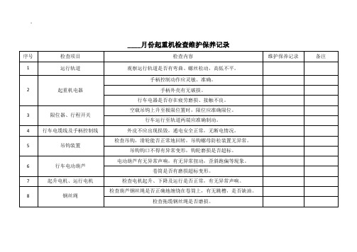 起重机检查维护保养记录