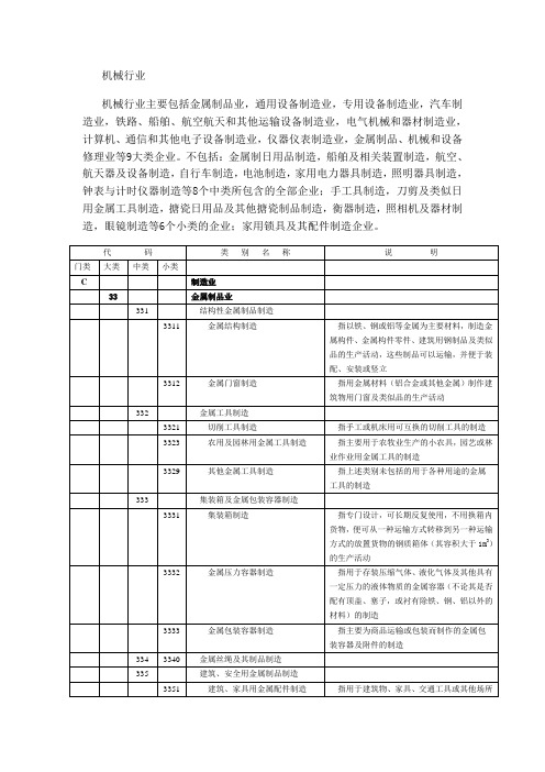 机械行业