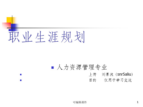 第一章  职业生涯导论ppt课件