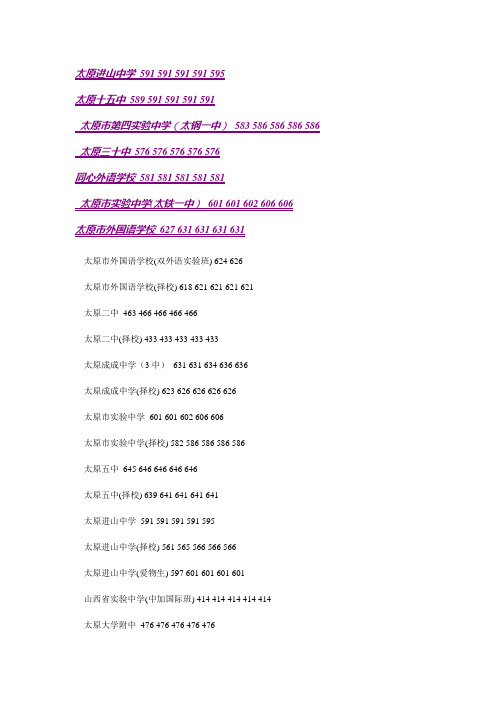 2009太原各校中考分数线