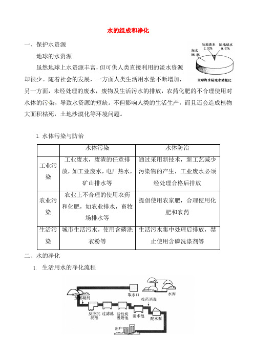 中考化学第二轮专题突破复习导学案44(水的组成和净化)