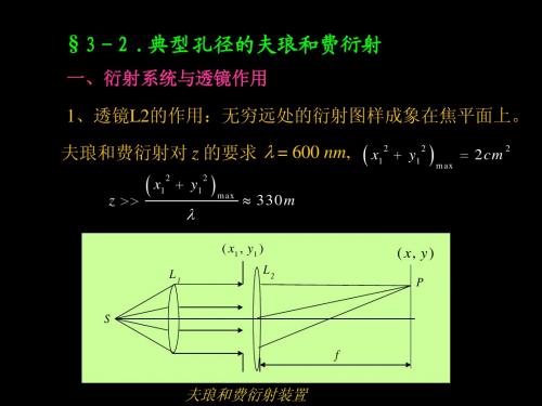 3.2典型孔径的夫琅和费衍射-邓冬梅