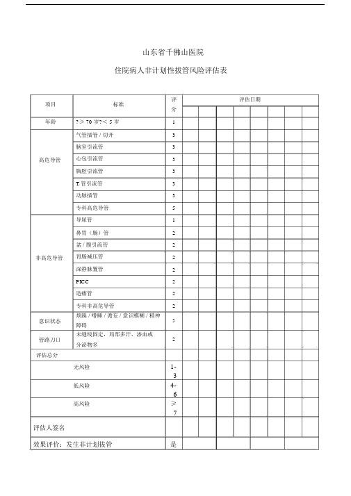 非计划拔管评估表.docx