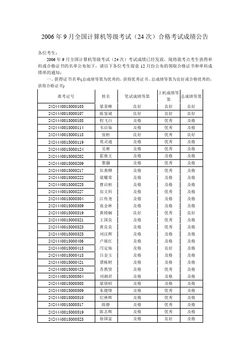 2006年9月全国计算机等级考试(24次)合格考试成绩公告