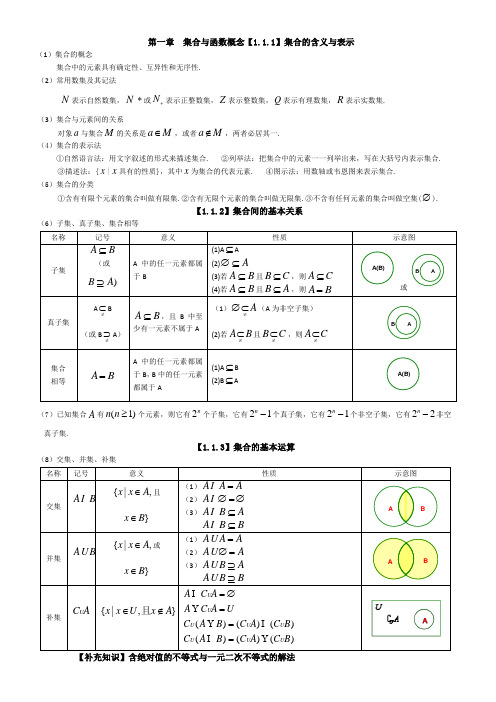 高一数学集合知识点及练习题