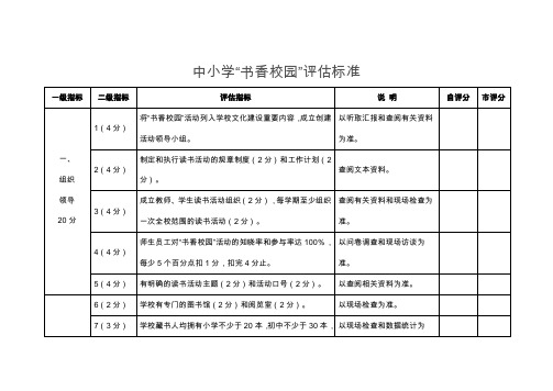 中小学“书香校园”评估标准