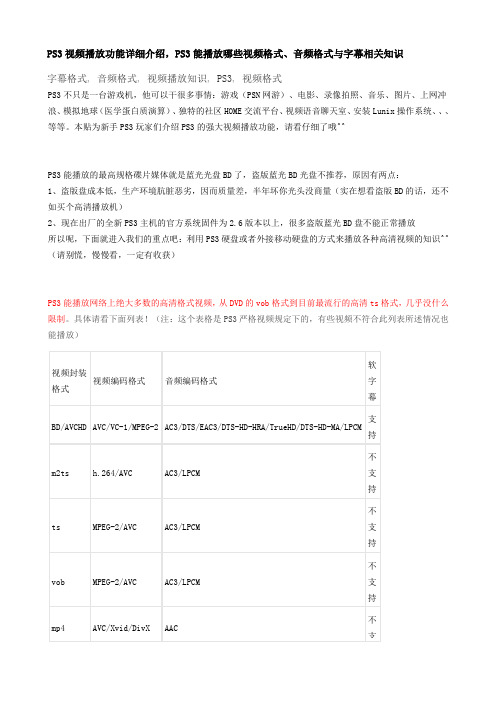 PS3视频格式及储存文件夹