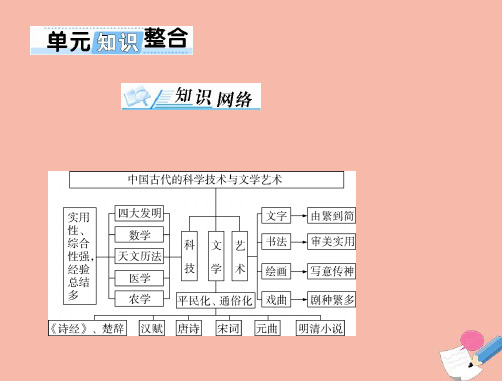 高考历史总复习必修Ⅲ文化发展历程第十四单元中国古代的科技与文艺单元知识整合课件ppt