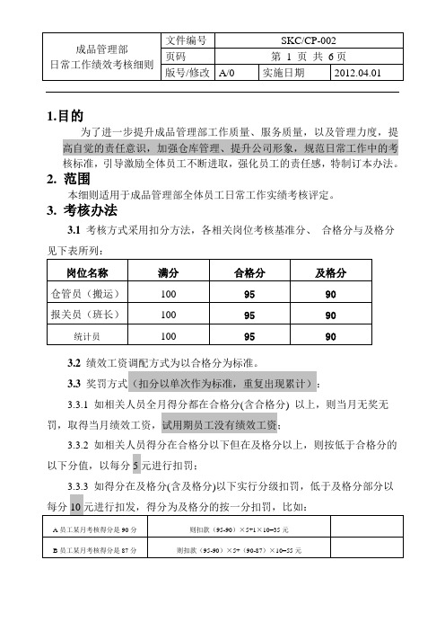 成品管理部考核细则(新)