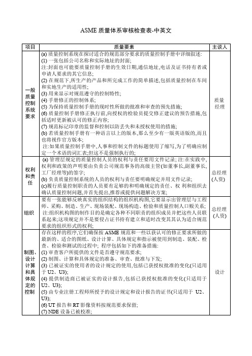 ASME质量体系审核检查表-中英文