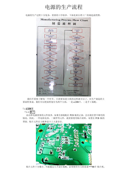 电源的生产流程与电源的检测方法