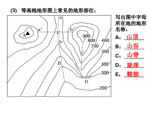 等高线地形图(二)(山丘、洼地、陡崖、坡度)ppt课件