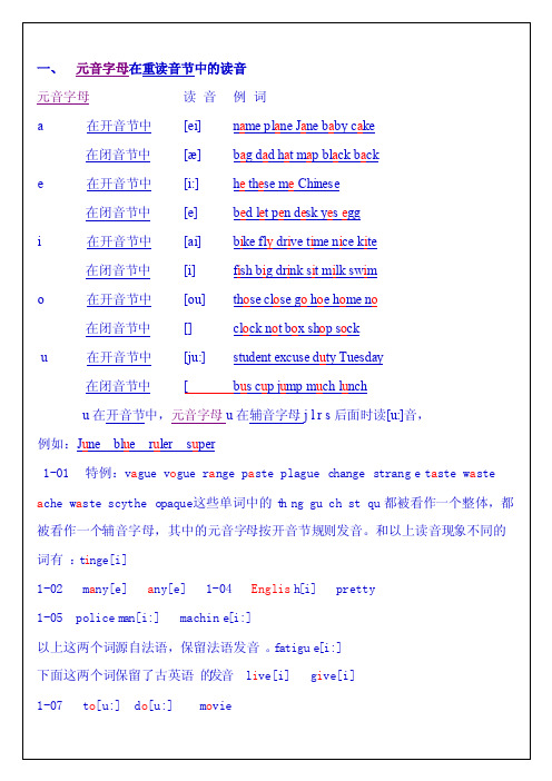 元音字母在重读音节中的读音