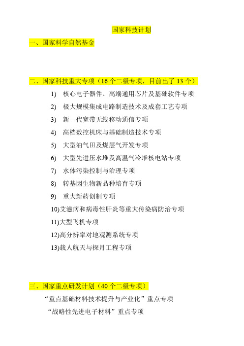 最新 国家十三五科技计划介绍