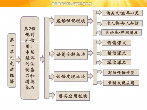 第一单元 第2课 规则和信用：市场经济的法制基石和道德基石 优秀课件