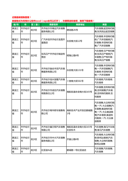 2020新版黑龙江省齐齐哈尔市4S店工商企业公司商家名录名单黄页联系方式电话大全40家