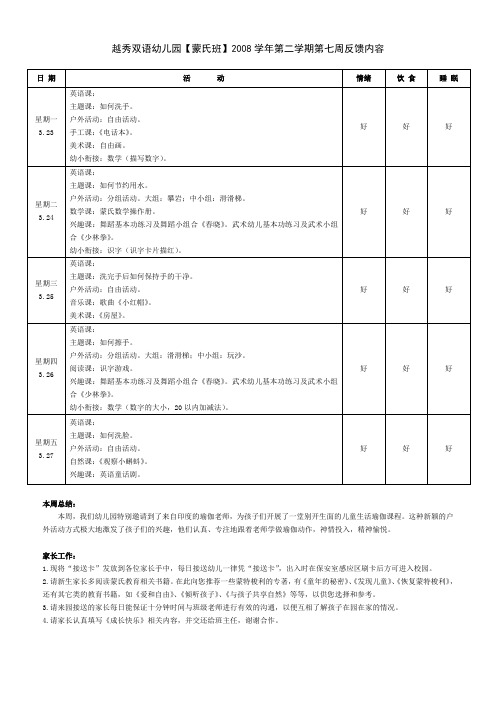 越秀双语幼儿园【蒙氏班】2008学年第二学期第七周反馈内容.