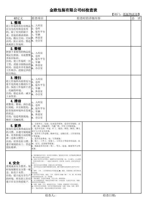 6S检查表