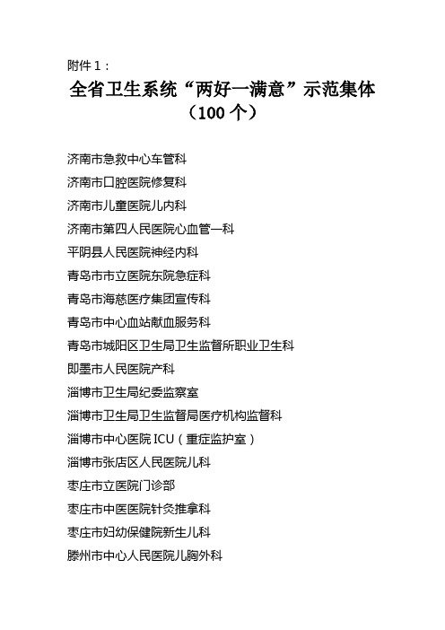 1全省卫生系统两好一满意示范集体名单-附件1_
