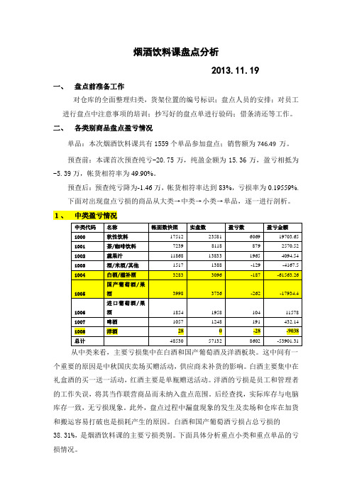烟酒饮料盘点分析