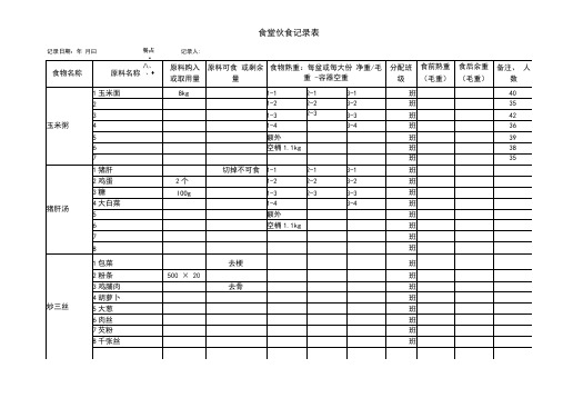 【幼儿园膳食管理】食堂伙食记录表