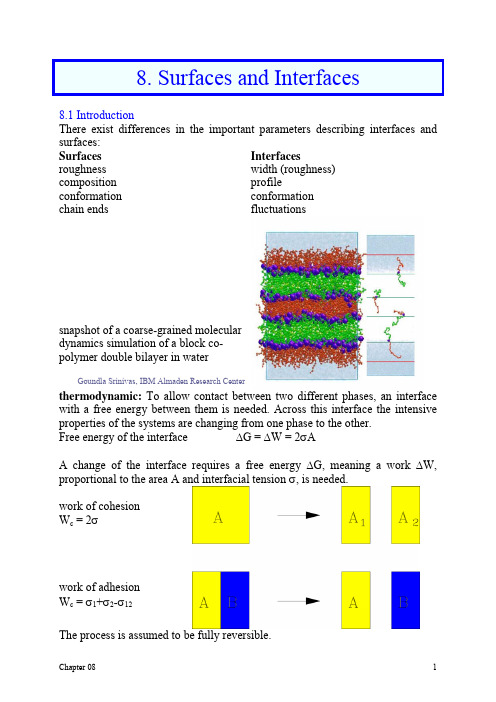 表面和界面-Surfaces and Interfaces