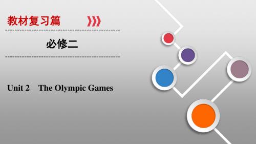 2020版英语高考新攻略大一轮课标(课件 精练) (6)