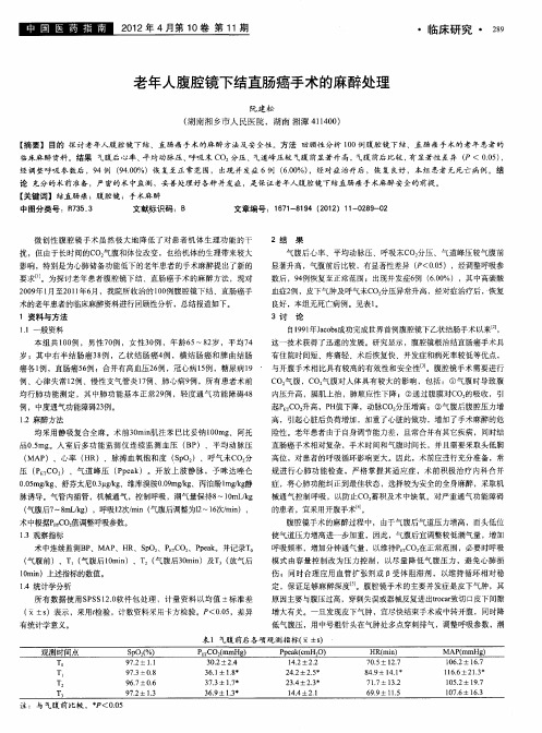 老年人腹腔镜下结直肠癌手术的麻醉处理