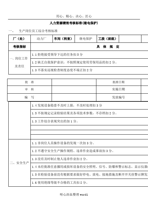 TTC人力资源绩效考核标准(继电保护)
