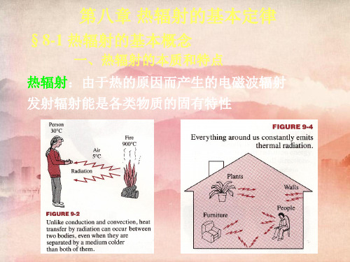 课件：热辐射基本定律