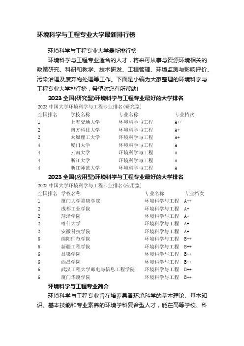 环境科学与工程专业大学最新排行榜