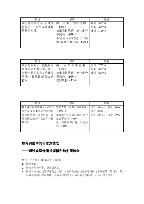 找规律归纳中间信念
