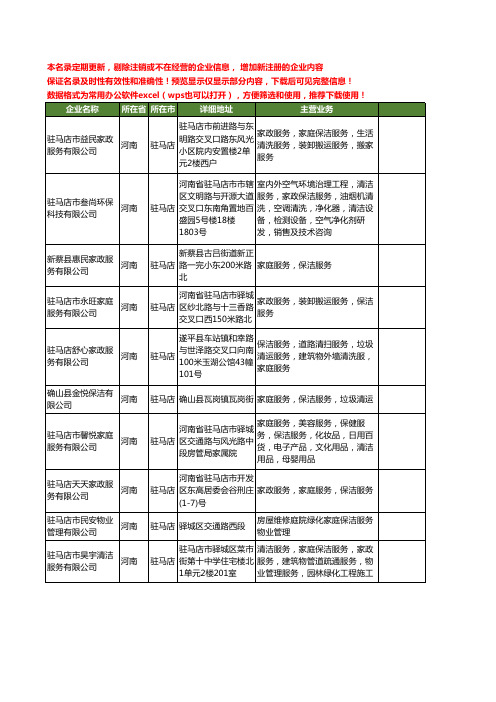 新版河南省驻马店家庭保洁服务工商企业公司商家名录名单联系方式大全10家