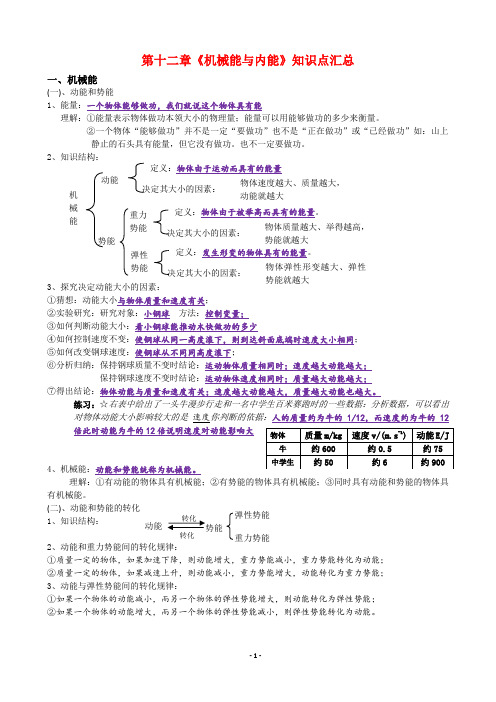 苏科版九年级上册第十二章机械能与内能知识点总结