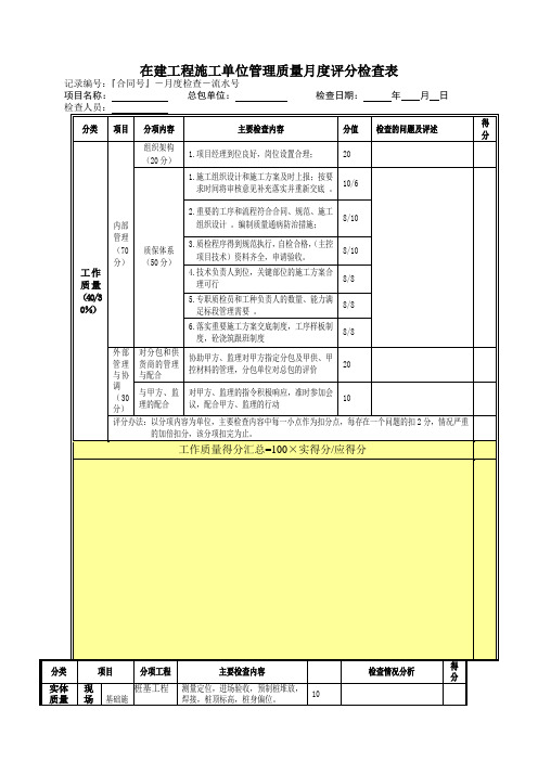 在建工程施工单位管理质量月度评分检查表