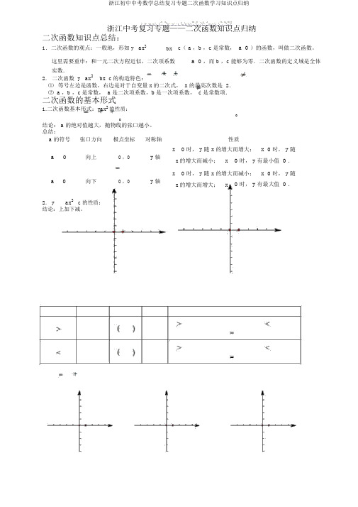 浙江中考数学总结复习专题二次函数知识点归纳