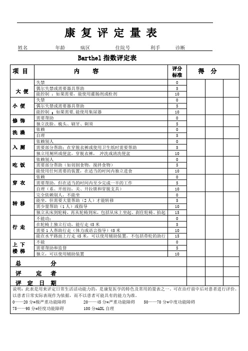 Barthel指数评定表