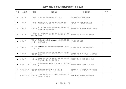 2014年度山西省高校科技创新项目拟立项名单