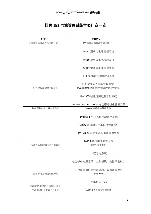 国内BMS电池管理系统主要厂商一览